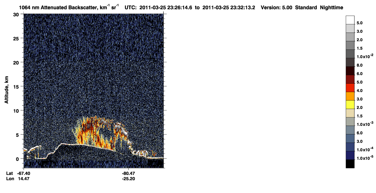 /calipso-imagery/data/BROWSE/production/V5-00/2011-03-25/2011-03-25_22-45-51_V5.00_4_4_CVDcolormap.png image missing
