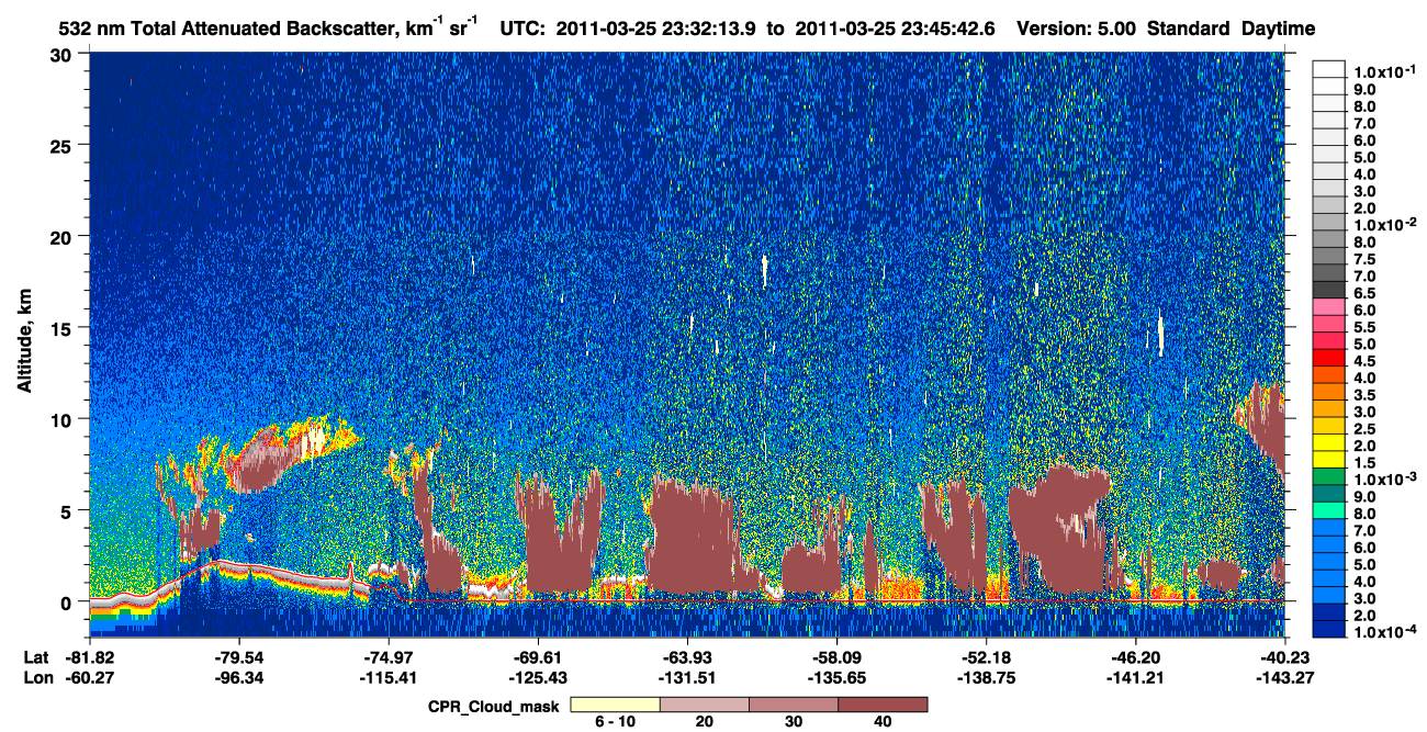 /calipso-imagery/data/BROWSE/production/V5-00/2011-03-25/2011-03-25_23-32-16_V5.00_1_1_cloudsat_ccm.png