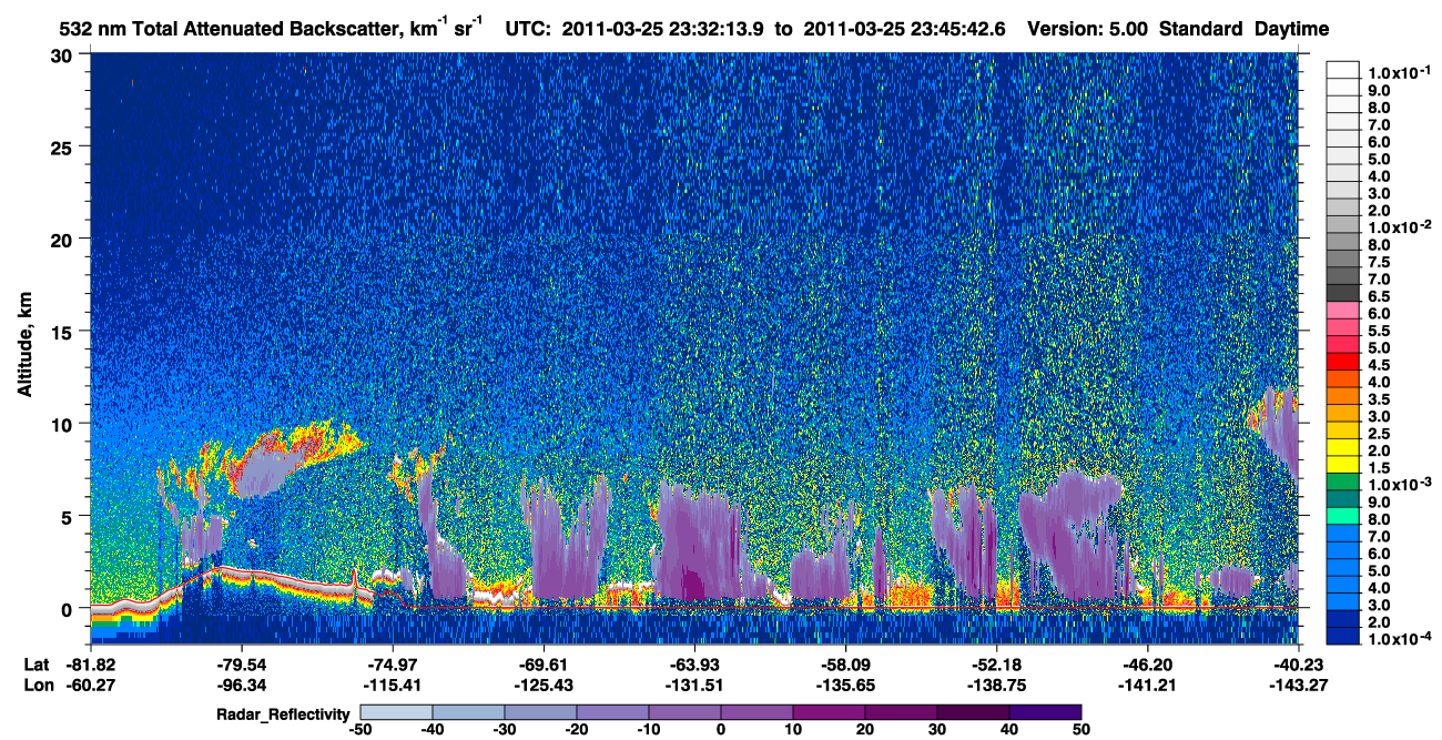 /calipso-imagery/data/BROWSE/production/V5-00/2011-03-25/2011-03-25_23-32-16_V5.00_1_1_cloudsat_rr.png
