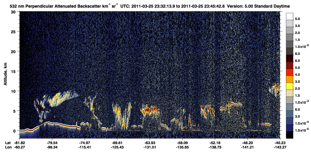 /calipso-imagery/data/BROWSE/production/V5-00/2011-03-25/2011-03-25_23-32-16_V5.00_1_2_CVDcolormap.png image missing