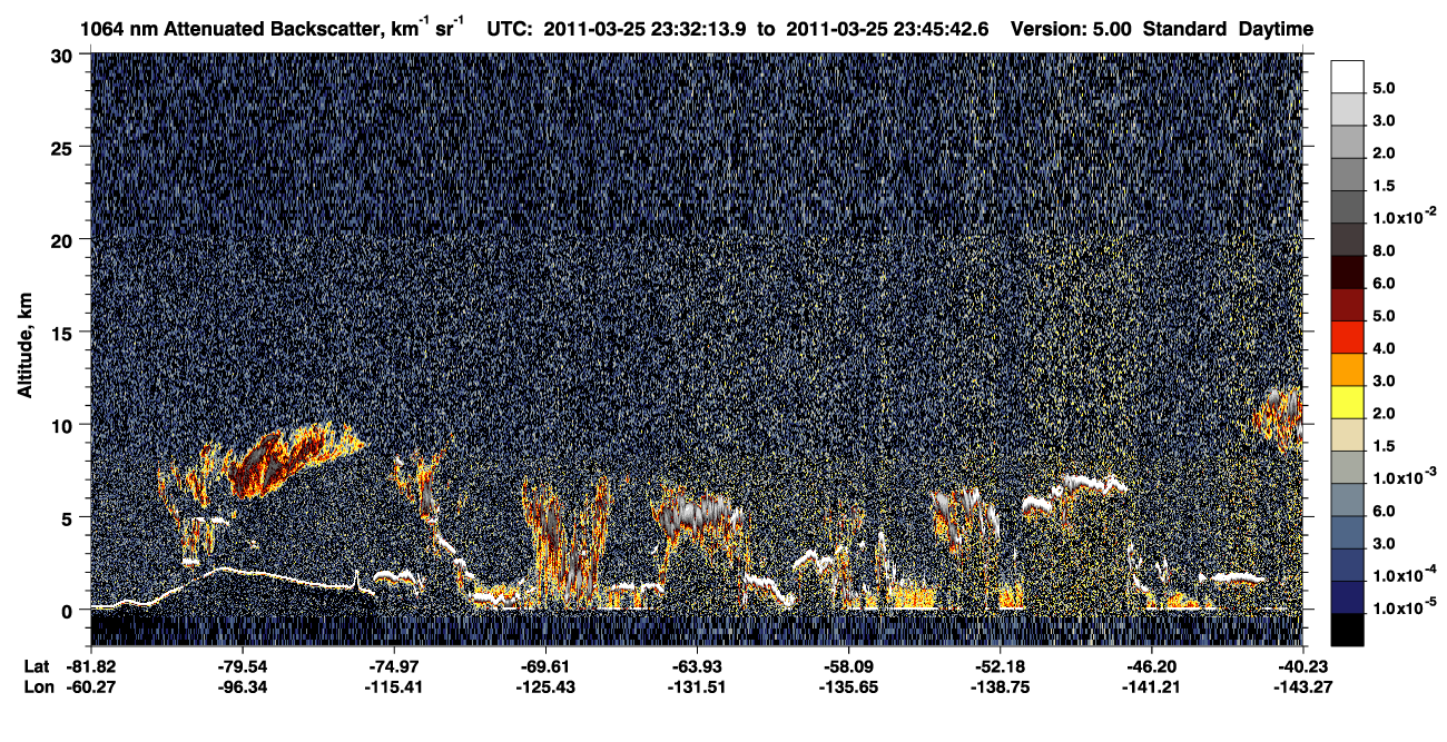 /calipso-imagery/data/BROWSE/production/V5-00/2011-03-25/2011-03-25_23-32-16_V5.00_1_4_CVDcolormap.png image missing