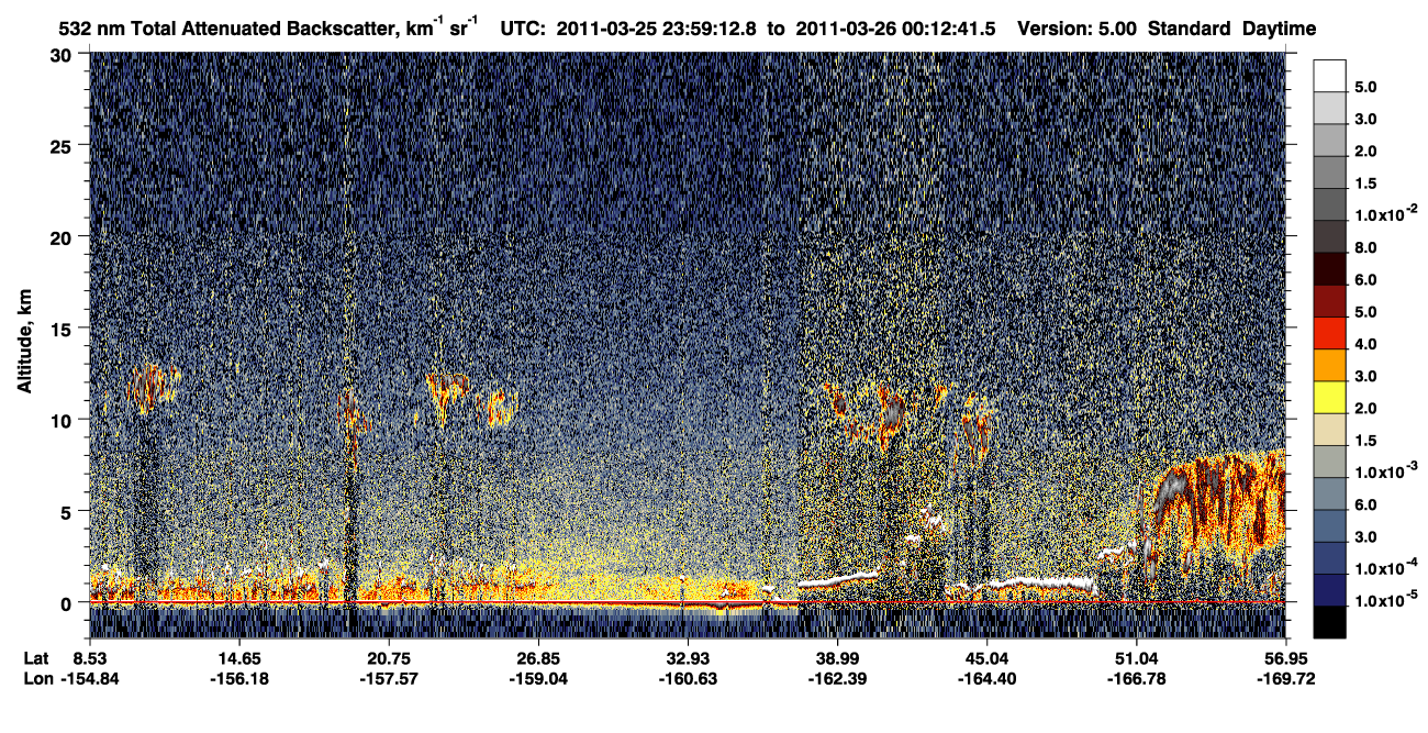 /calipso-imagery/data/BROWSE/production/V5-00/2011-03-25/2011-03-25_23-32-16_V5.00_3_1_CVDcolormap.png image missing