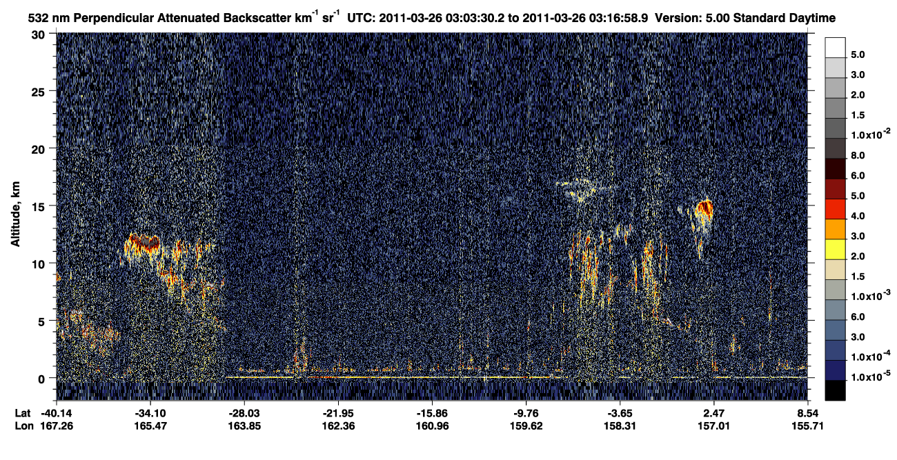 /calipso-imagery/data/BROWSE/production/V5-00/2011-03-26/2011-03-26_02-50-02_V5.00_2_2_CVDcolormap.png image missing