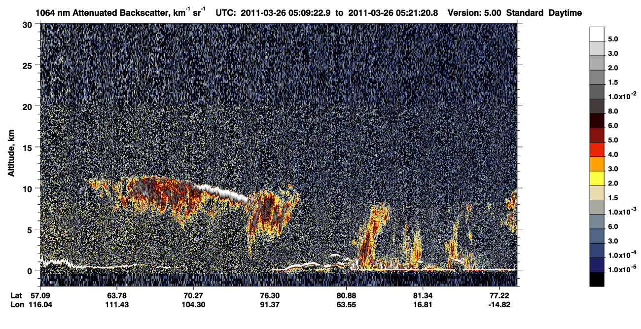 /calipso-imagery/data/BROWSE/production/V5-00/2011-03-26/2011-03-26_04-28-57_V5.00_4_4_CVDcolormap.png image missing
