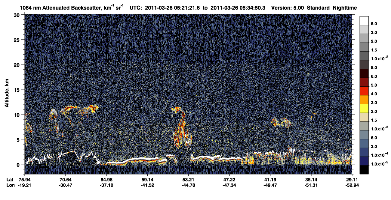 /calipso-imagery/data/BROWSE/production/V5-00/2011-03-26/2011-03-26_05-21-22_V5.00_1_4_CVDcolormap.png image missing