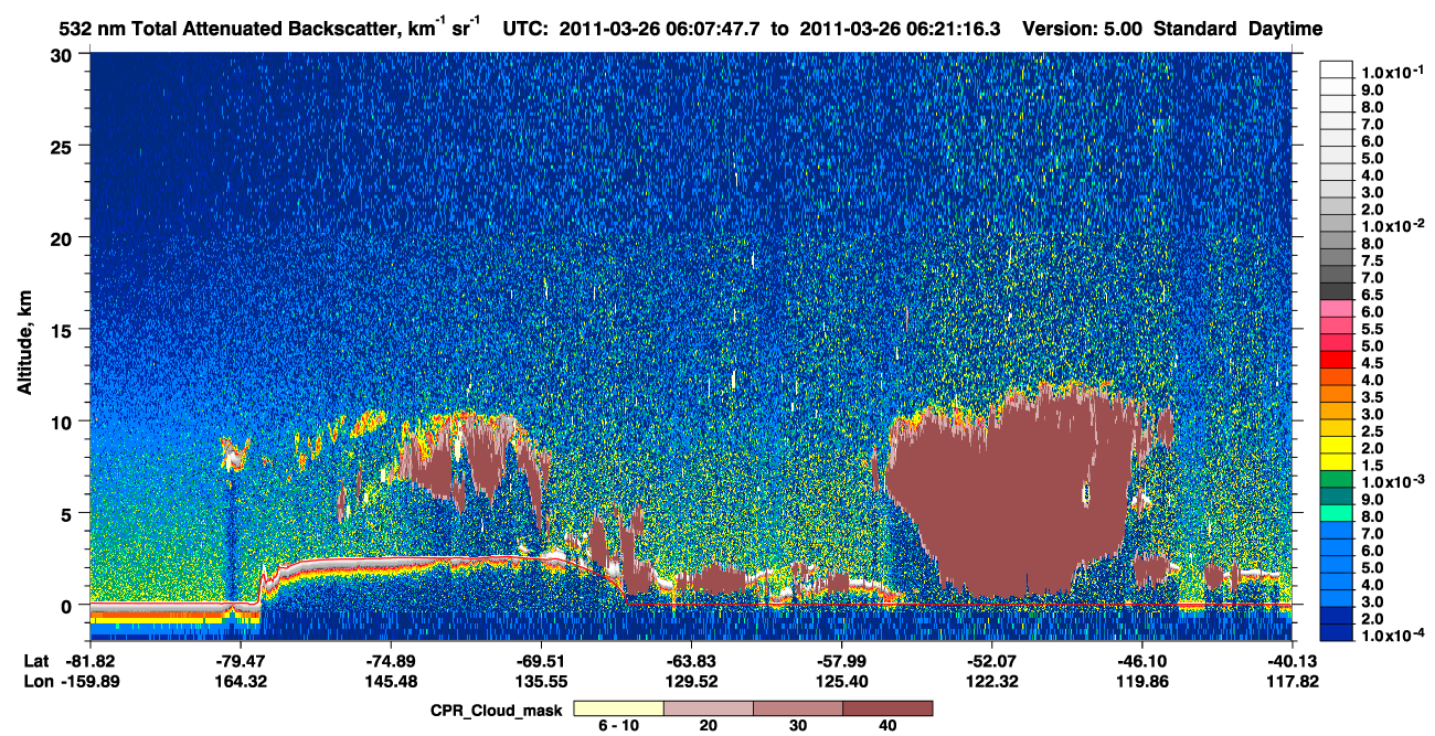 /calipso-imagery/data/BROWSE/production/V5-00/2011-03-26/2011-03-26_06-07-52_V5.00_1_1_cloudsat_ccm.png