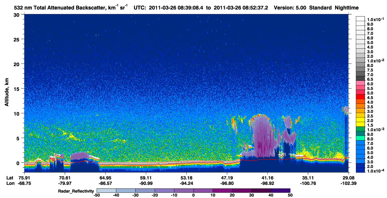 /calipso-imagery/data/BROWSE/production/V5-00/2011-03-26/2011-03-26_08-39-13_V5.00_1_1_cloudsat_rr.png