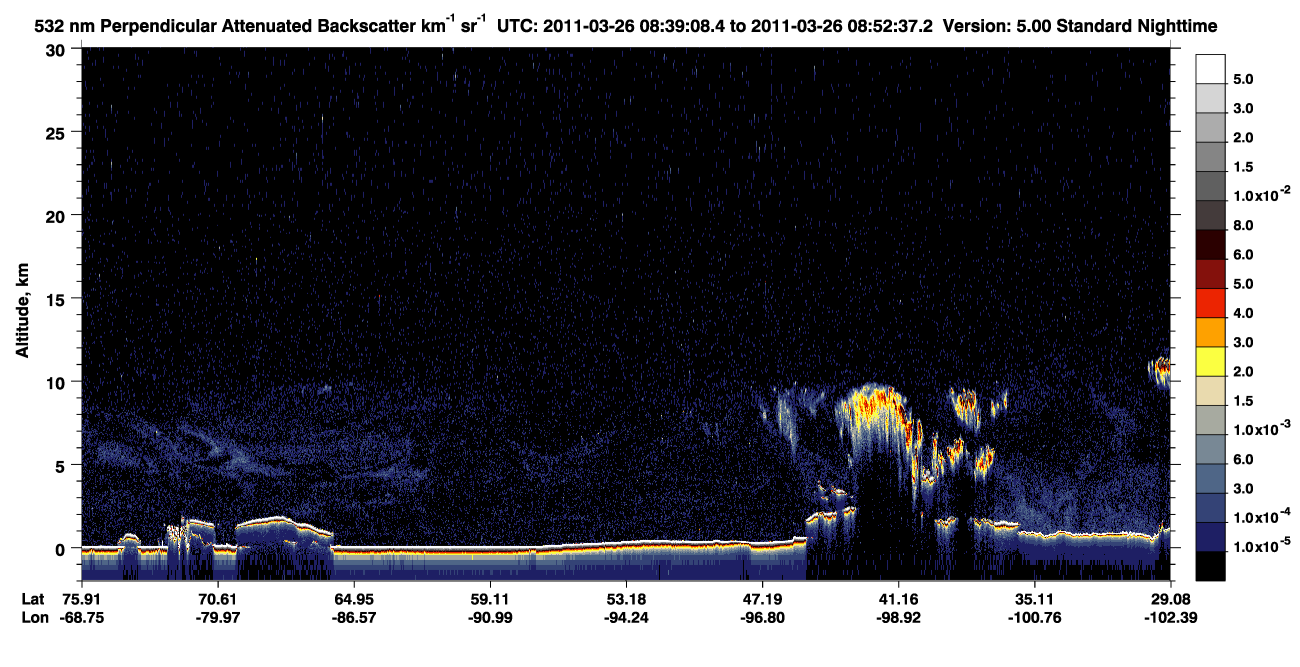 /calipso-imagery/data/BROWSE/production/V5-00/2011-03-26/2011-03-26_08-39-13_V5.00_1_2_CVDcolormap.png image missing