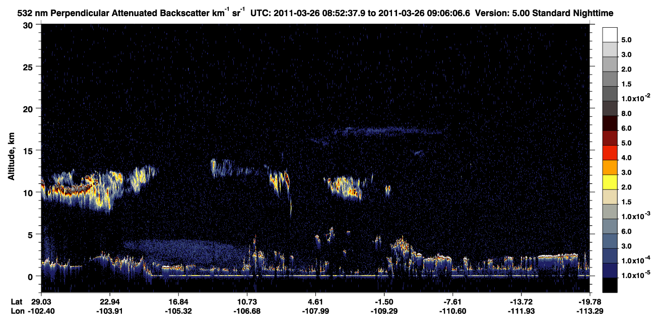 /calipso-imagery/data/BROWSE/production/V5-00/2011-03-26/2011-03-26_08-39-13_V5.00_2_2_CVDcolormap.png image missing