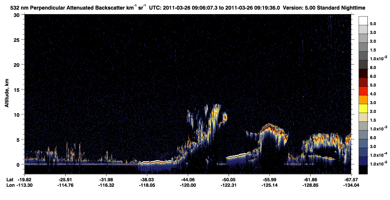 /calipso-imagery/data/BROWSE/production/V5-00/2011-03-26/2011-03-26_08-39-13_V5.00_3_2_CVDcolormap.png image missing