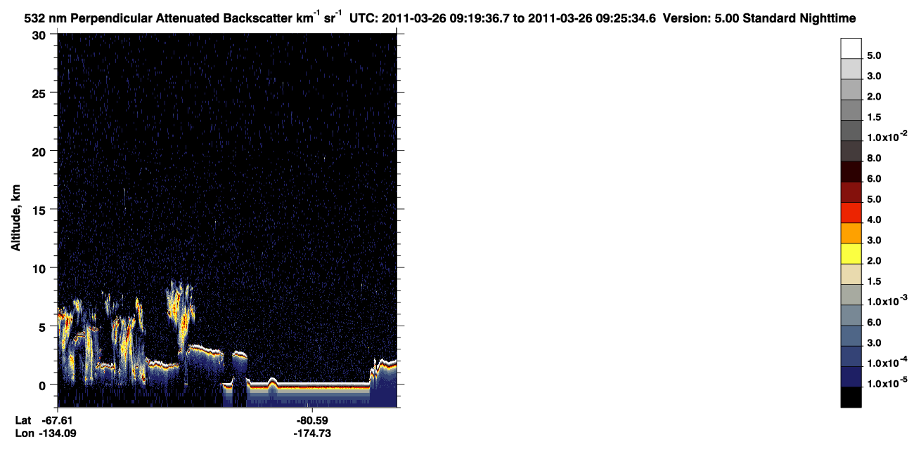 /calipso-imagery/data/BROWSE/production/V5-00/2011-03-26/2011-03-26_08-39-13_V5.00_4_2_CVDcolormap.png image missing