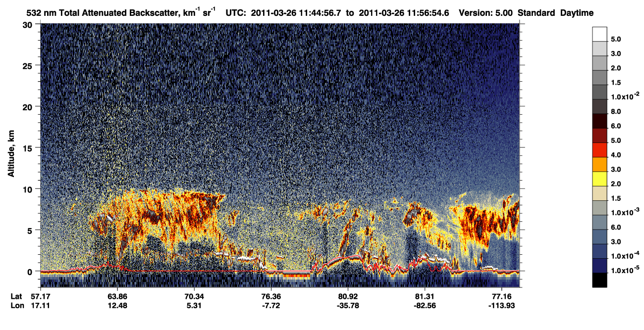 /calipso-imagery/data/BROWSE/production/V5-00/2011-03-26/2011-03-26_11-04-33_V5.00_4_1_CVDcolormap.png image missing