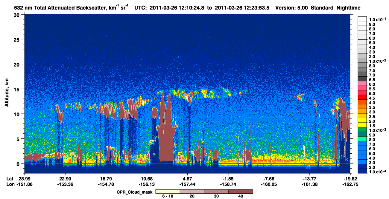 /calipso-imagery/data/BROWSE/production/V5-00/2011-03-26/2011-03-26_11-56-58_V5.00_2_1_cloudsat_ccm.png