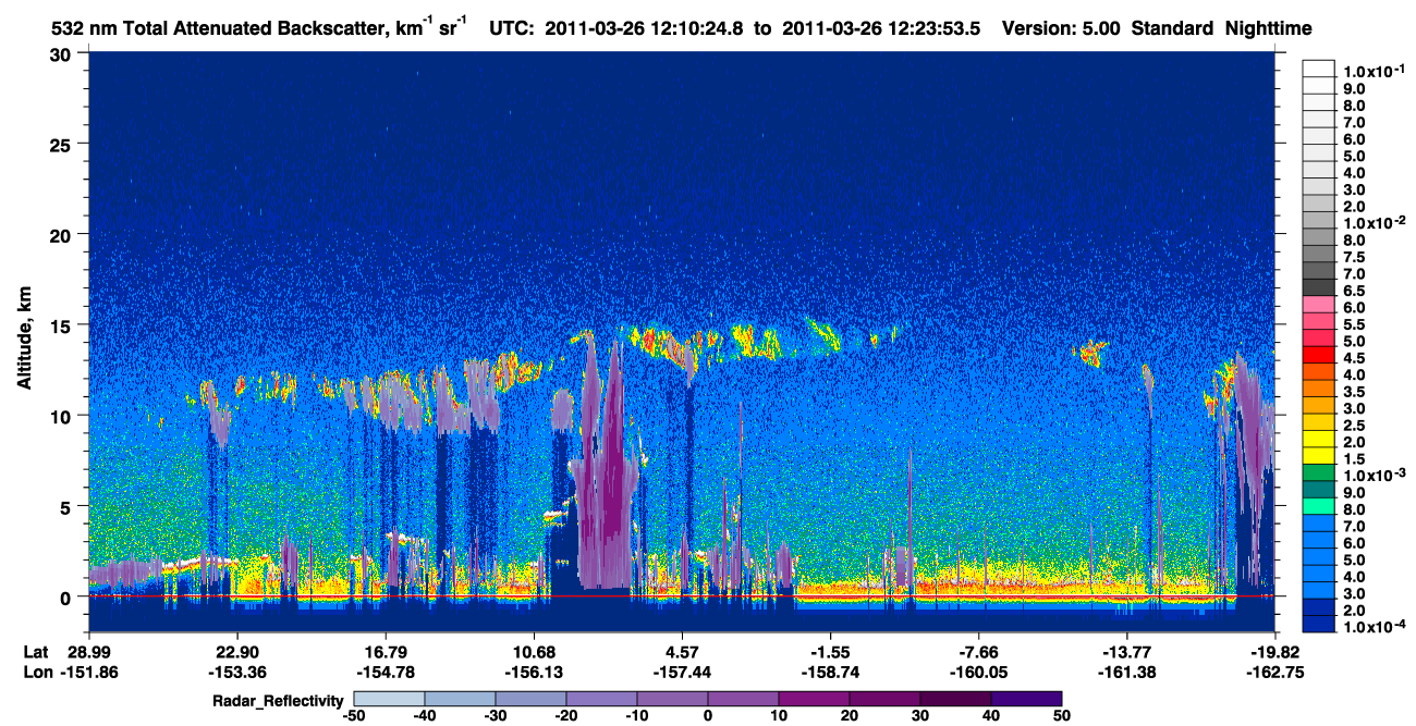 /calipso-imagery/data/BROWSE/production/V5-00/2011-03-26/2011-03-26_11-56-58_V5.00_2_1_cloudsat_rr.png