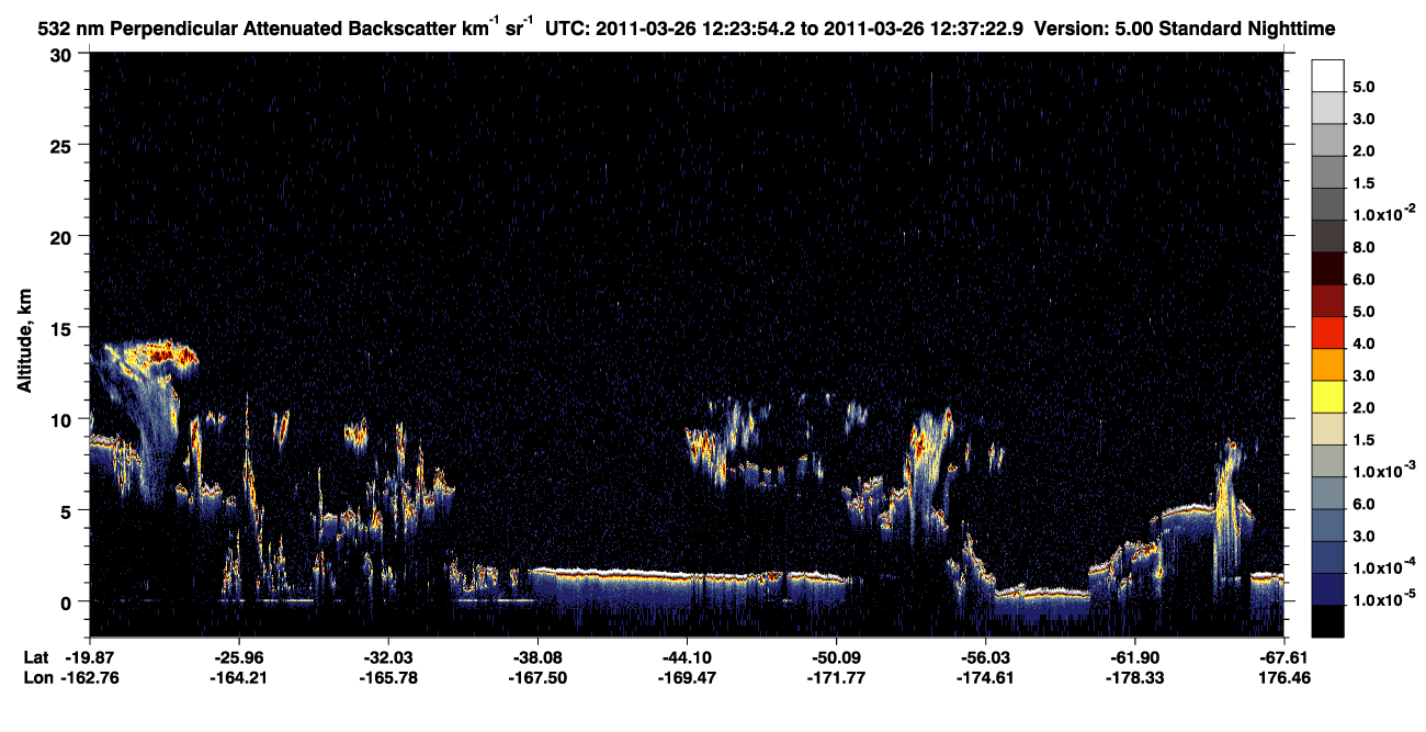 /calipso-imagery/data/BROWSE/production/V5-00/2011-03-26/2011-03-26_11-56-58_V5.00_3_2_CVDcolormap.png image missing