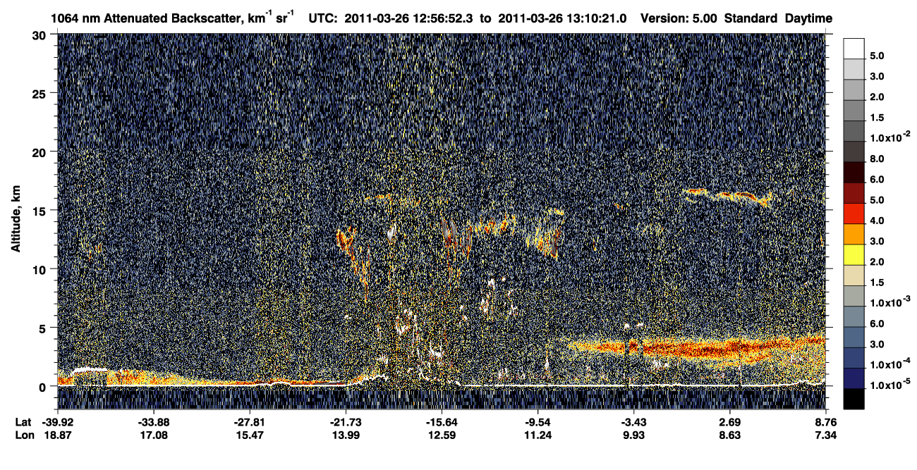 /calipso-imagery/data/BROWSE/production/V5-00/2011-03-26/2011-03-26_12-43-23_V5.00_2_4_CVDcolormap.png image missing