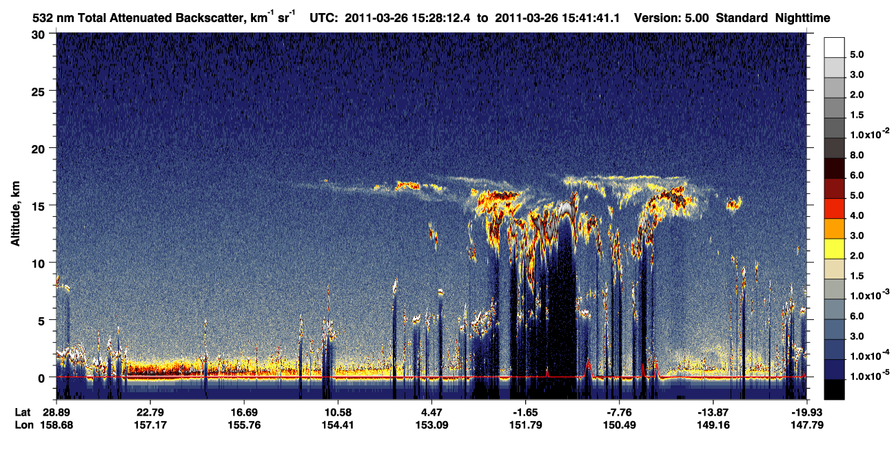 /calipso-imagery/data/BROWSE/production/V5-00/2011-03-26/2011-03-26_15-14-43_V5.00_2_1_CVDcolormap.png image missing