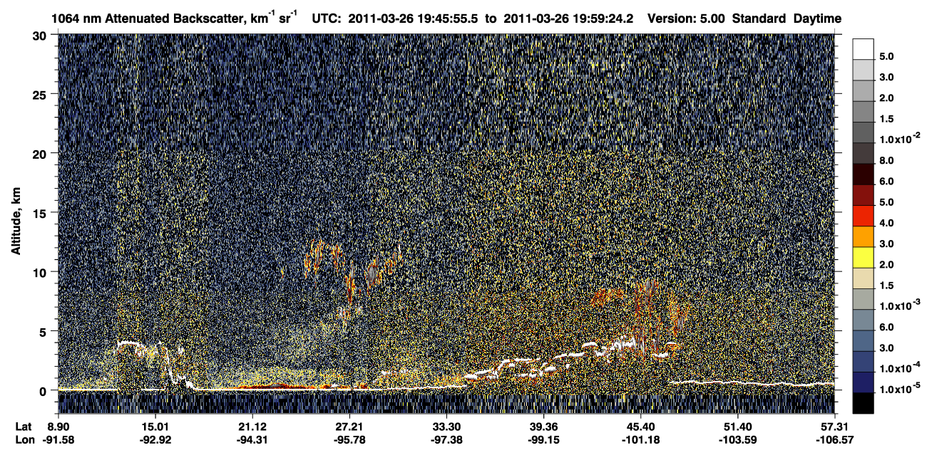 /calipso-imagery/data/BROWSE/production/V5-00/2011-03-26/2011-03-26_19-18-59_V5.00_3_4_CVDcolormap.png image missing