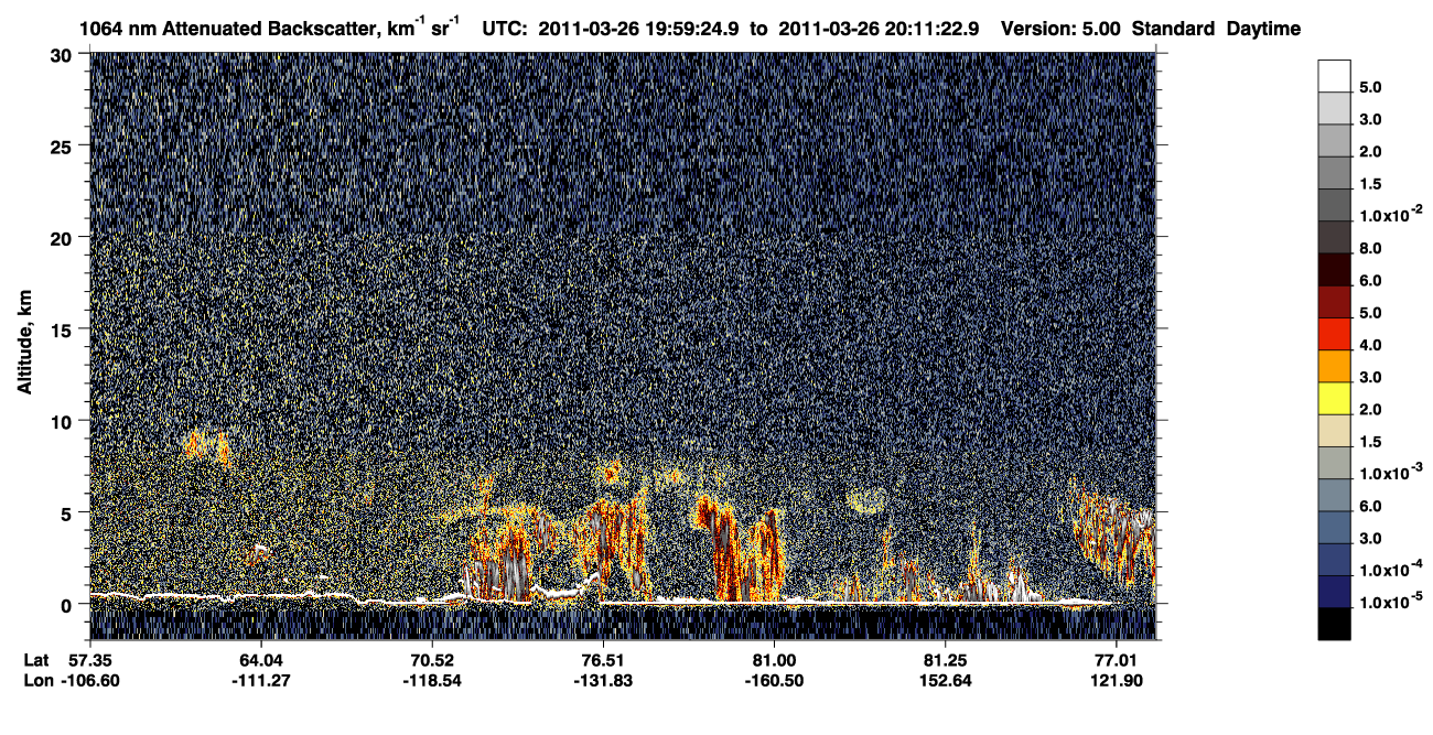 /calipso-imagery/data/BROWSE/production/V5-00/2011-03-26/2011-03-26_19-18-59_V5.00_4_4_CVDcolormap.png image missing