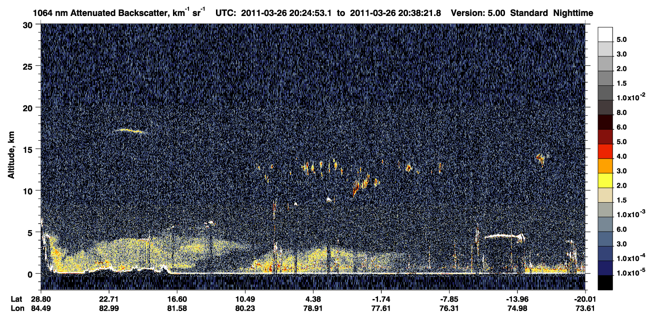 /calipso-imagery/data/BROWSE/production/V5-00/2011-03-26/2011-03-26_20-11-24_V5.00_2_4_CVDcolormap.png image missing