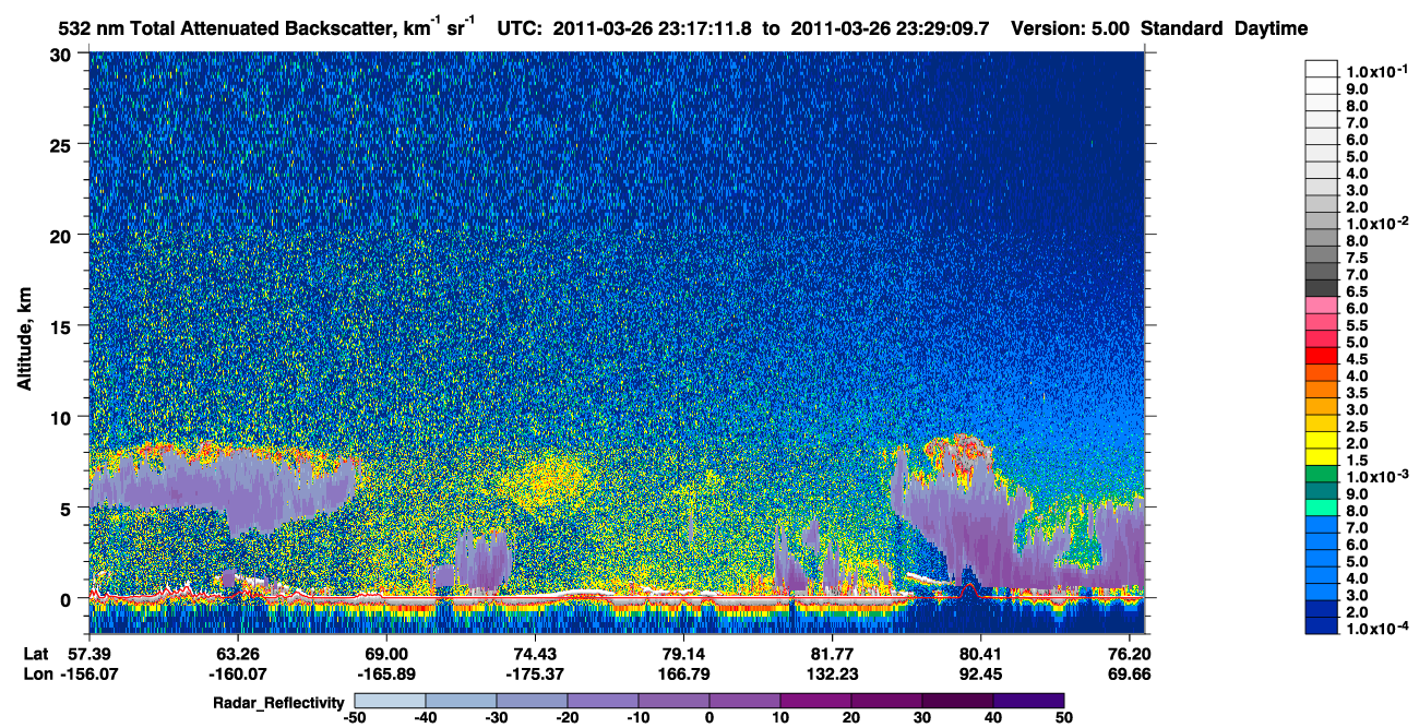 /calipso-imagery/data/BROWSE/production/V5-00/2011-03-26/2011-03-26_22-36-44_V5.00_4_1_cloudsat_rr.png