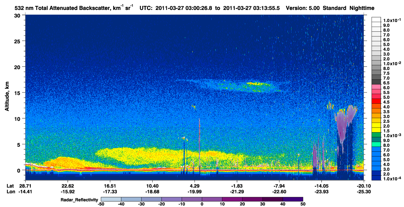 /calipso-imagery/data/BROWSE/production/V5-00/2011-03-27/2011-03-27_02-47-00_V5.00_2_1_cloudsat_rr.png