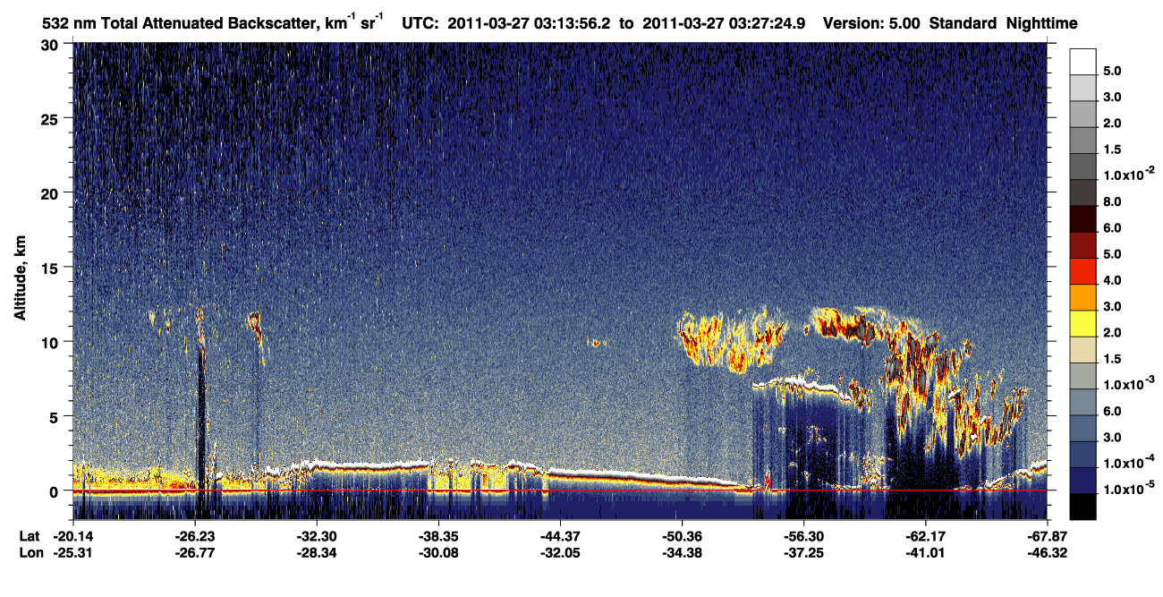 /calipso-imagery/data/BROWSE/production/V5-00/2011-03-27/2011-03-27_02-47-00_V5.00_3_1_CVDcolormap.png image missing