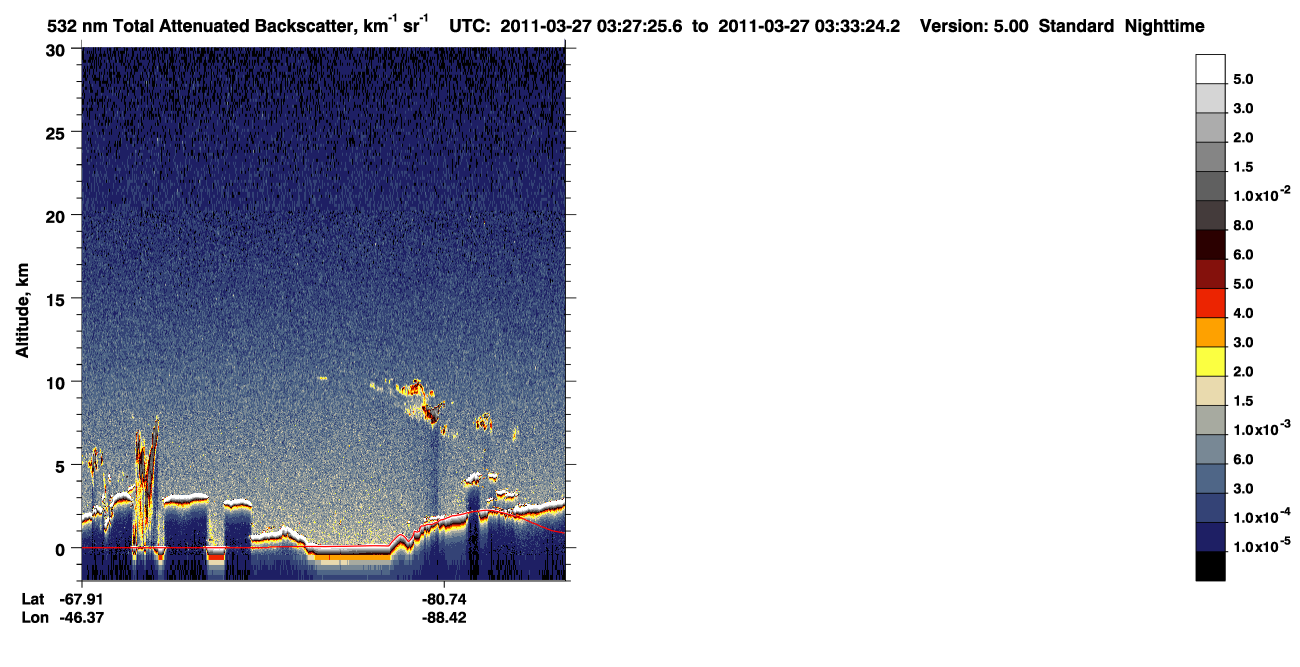 /calipso-imagery/data/BROWSE/production/V5-00/2011-03-27/2011-03-27_02-47-00_V5.00_4_1_CVDcolormap.png image missing