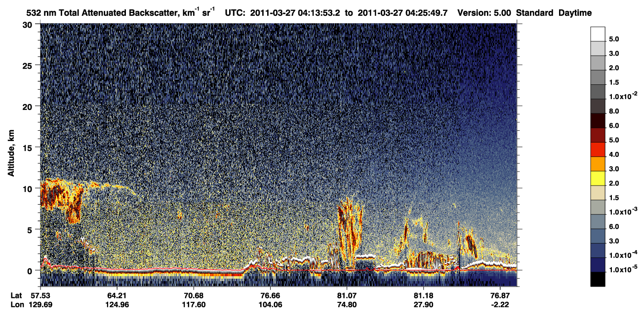 /calipso-imagery/data/BROWSE/production/V5-00/2011-03-27/2011-03-27_03-33-25_V5.00_4_1_CVDcolormap.png image missing