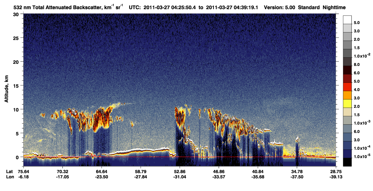 /calipso-imagery/data/BROWSE/production/V5-00/2011-03-27/2011-03-27_04-25-55_V5.00_1_1_CVDcolormap.png image missing