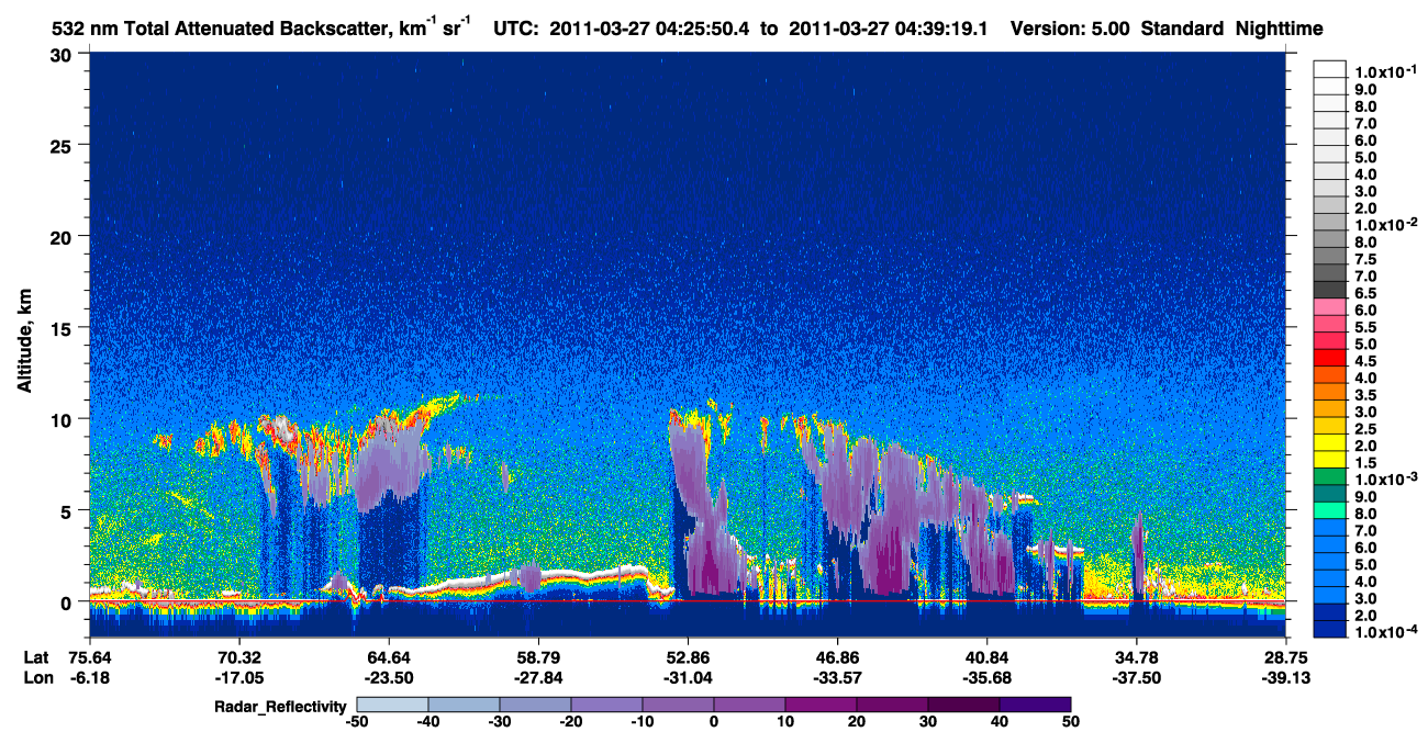 /calipso-imagery/data/BROWSE/production/V5-00/2011-03-27/2011-03-27_04-25-55_V5.00_1_1_cloudsat_rr.png