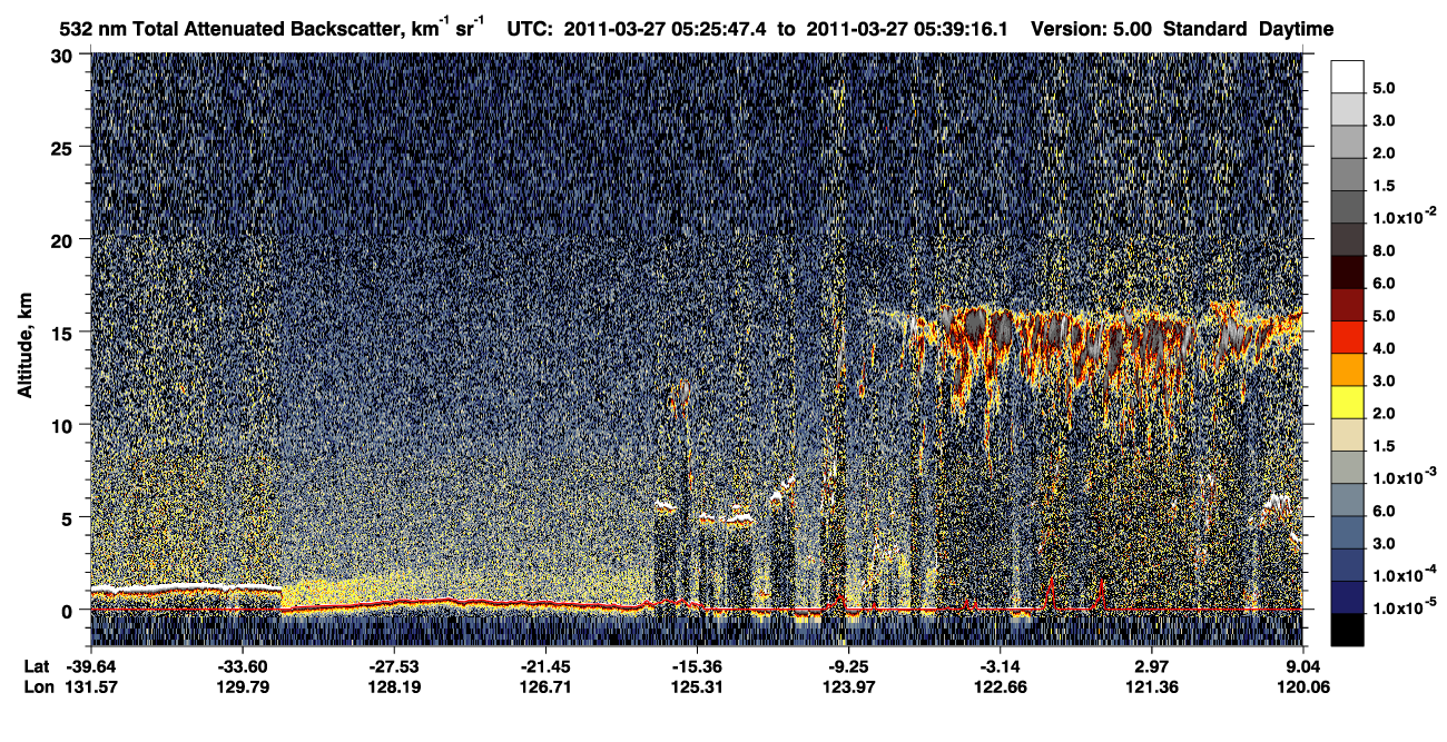 /calipso-imagery/data/BROWSE/production/V5-00/2011-03-27/2011-03-27_05-12-20_V5.00_2_1_CVDcolormap.png image missing