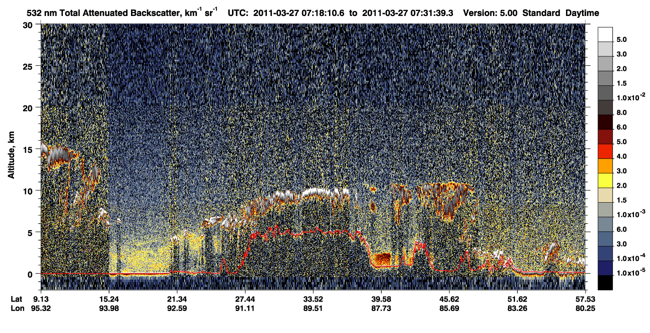 /calipso-imagery/data/BROWSE/production/V5-00/2011-03-27/2011-03-27_06-51-15_V5.00_3_1_CVDcolormap.png image missing
