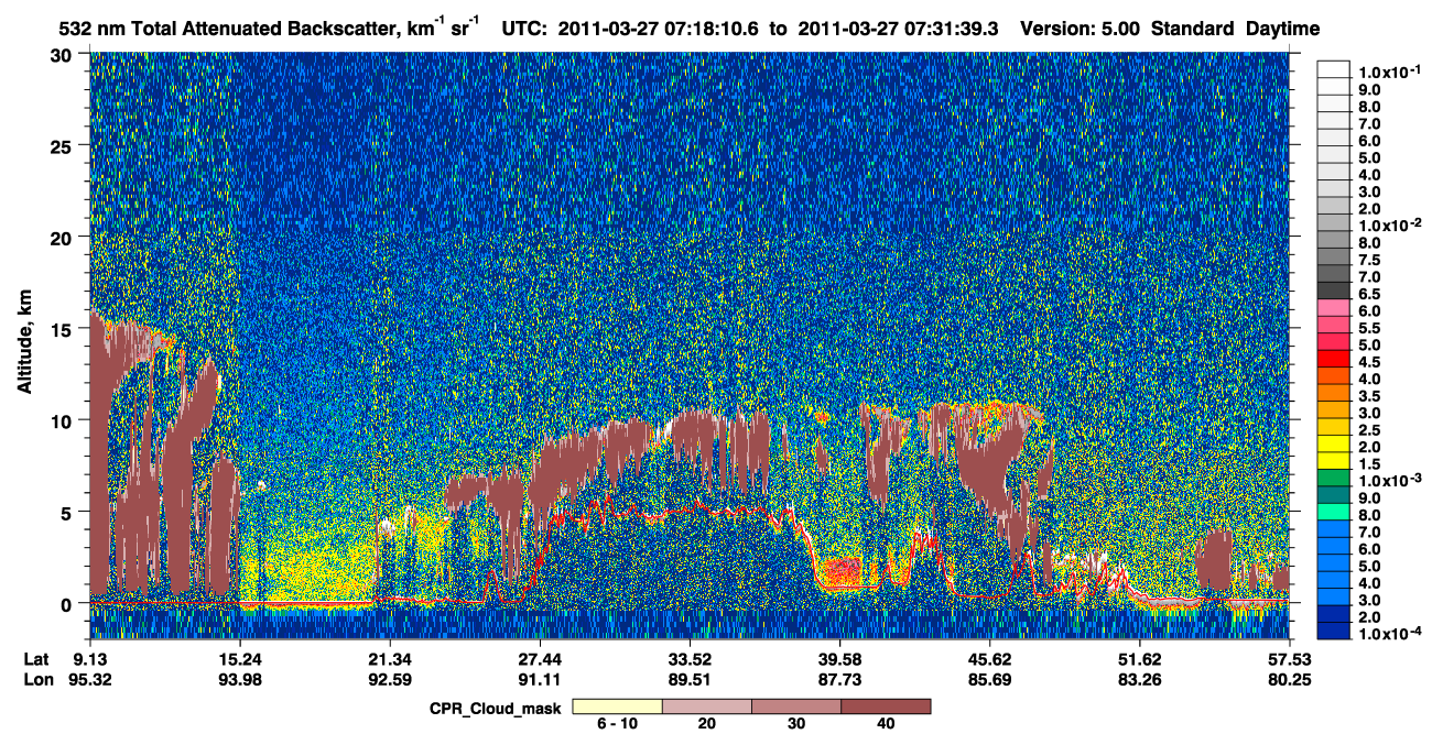 /calipso-imagery/data/BROWSE/production/V5-00/2011-03-27/2011-03-27_06-51-15_V5.00_3_1_cloudsat_ccm.png