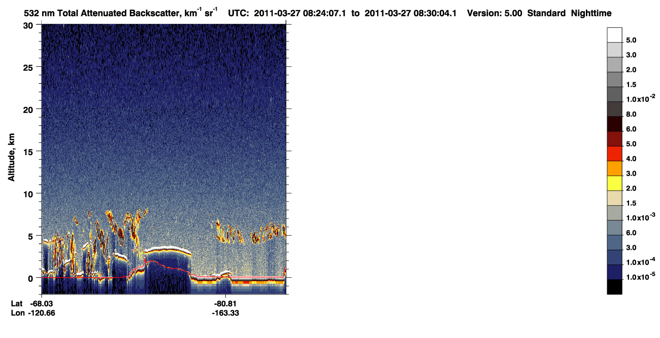 /calipso-imagery/data/BROWSE/production/V5-00/2011-03-27/2011-03-27_07-43-41_V5.00_4_1_CVDcolormap.png image missing