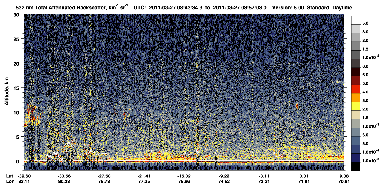 /calipso-imagery/data/BROWSE/production/V5-00/2011-03-27/2011-03-27_08-30-06_V5.00_2_1_CVDcolormap.png image missing