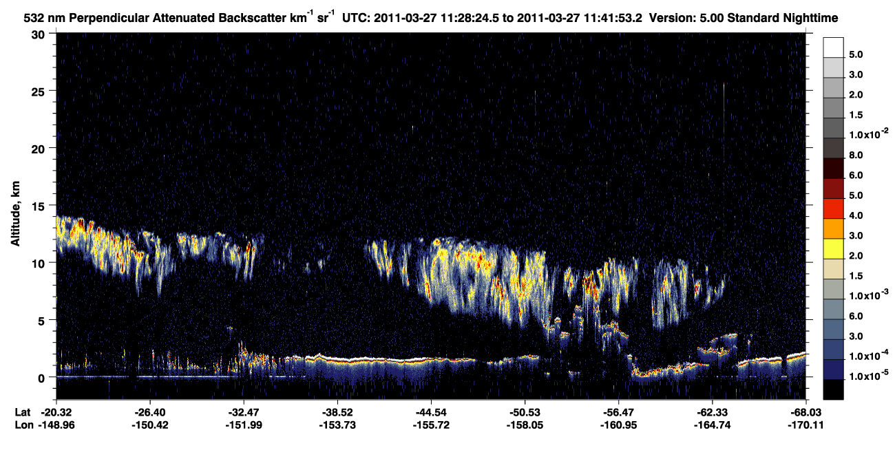 /calipso-imagery/data/BROWSE/production/V5-00/2011-03-27/2011-03-27_11-01-26_V5.00_3_2_CVDcolormap.png image missing
