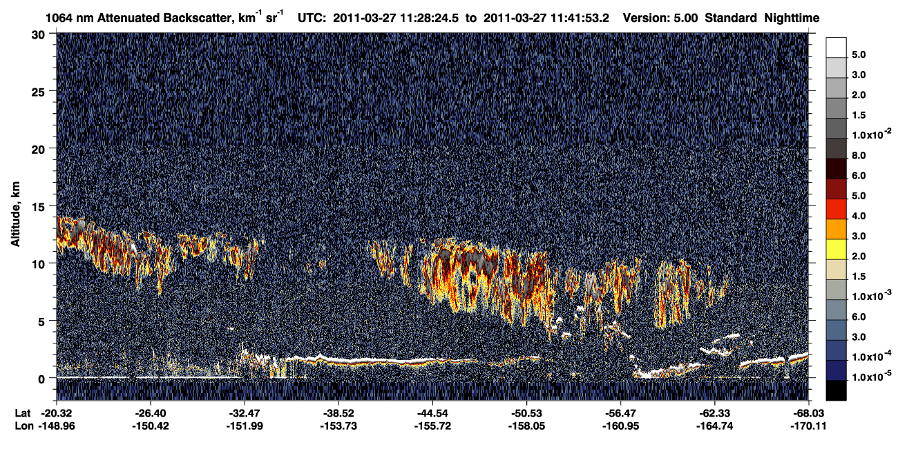 /calipso-imagery/data/BROWSE/production/V5-00/2011-03-27/2011-03-27_11-01-26_V5.00_3_4_CVDcolormap.png image missing