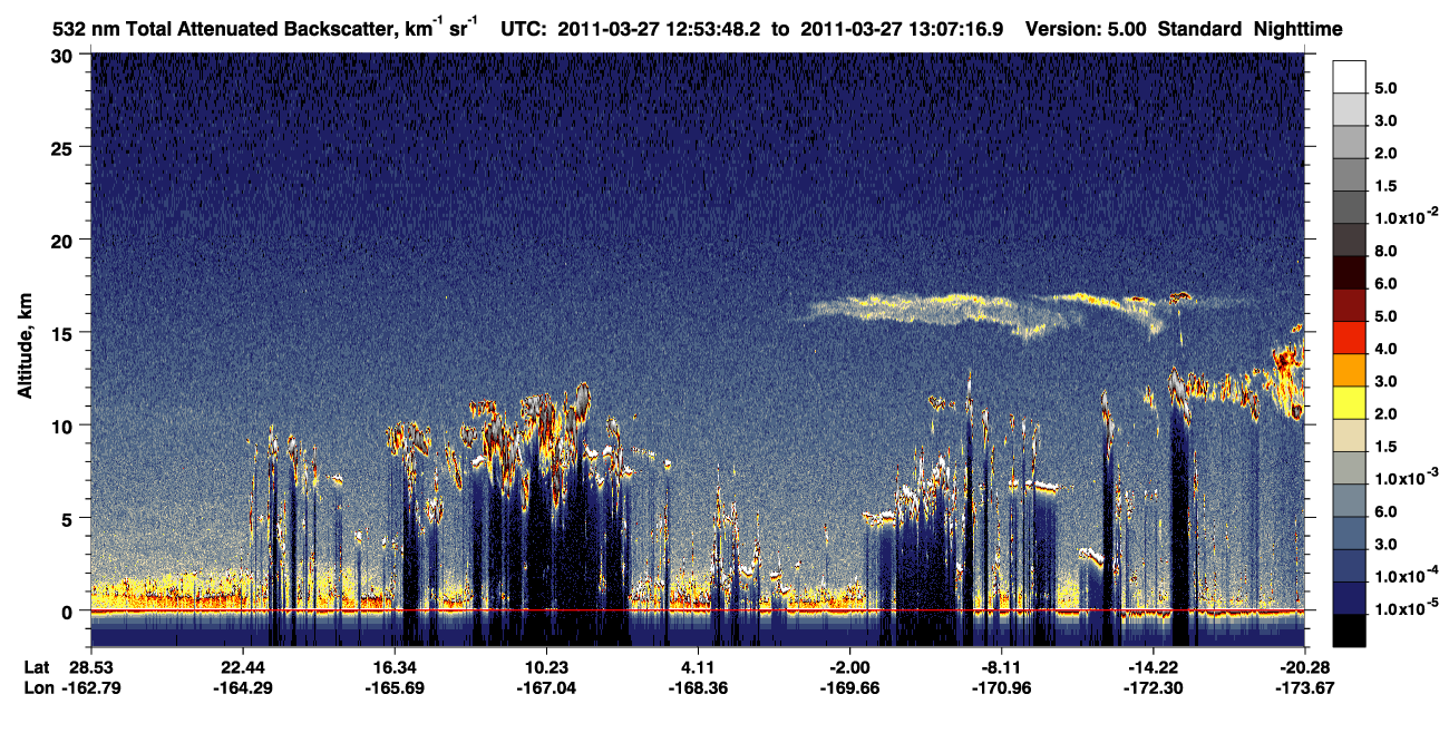 /calipso-imagery/data/BROWSE/production/V5-00/2011-03-27/2011-03-27_12-40-21_V5.00_2_1_CVDcolormap.png image missing