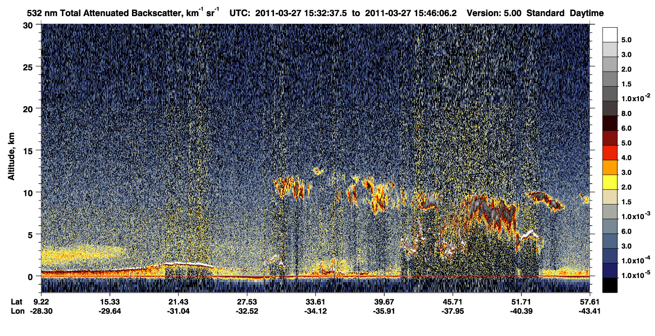 /calipso-imagery/data/BROWSE/production/V5-00/2011-03-27/2011-03-27_15-05-42_V5.00_3_1_CVDcolormap.png image missing