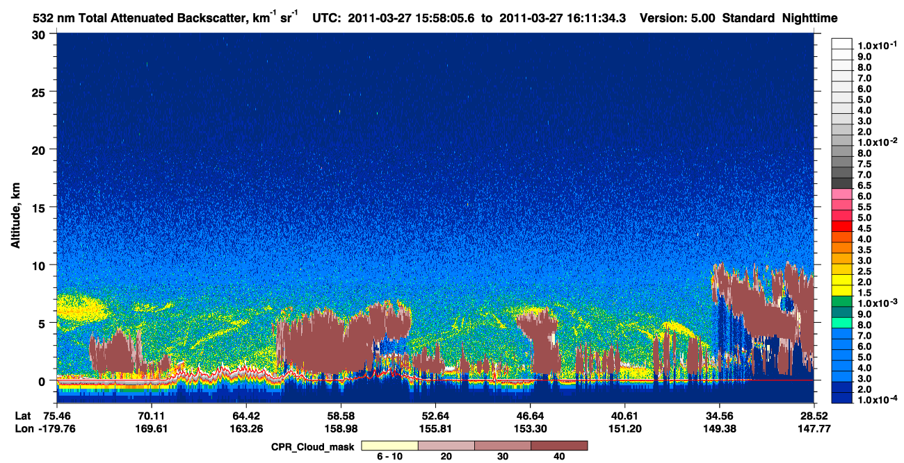 /calipso-imagery/data/BROWSE/production/V5-00/2011-03-27/2011-03-27_15-58-07_V5.00_1_1_cloudsat_ccm.png