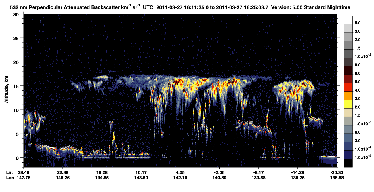 /calipso-imagery/data/BROWSE/production/V5-00/2011-03-27/2011-03-27_15-58-07_V5.00_2_2_CVDcolormap.png image missing