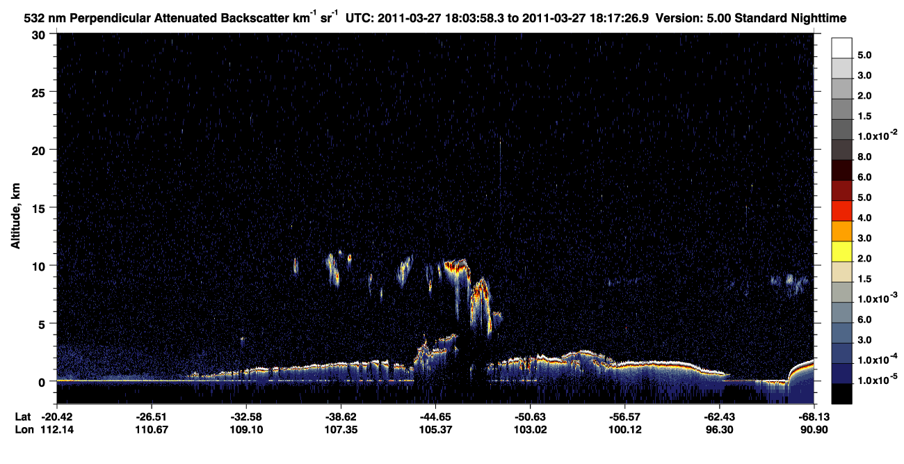 /calipso-imagery/data/BROWSE/production/V5-00/2011-03-27/2011-03-27_17-37-02_V5.00_3_2_CVDcolormap.png image missing