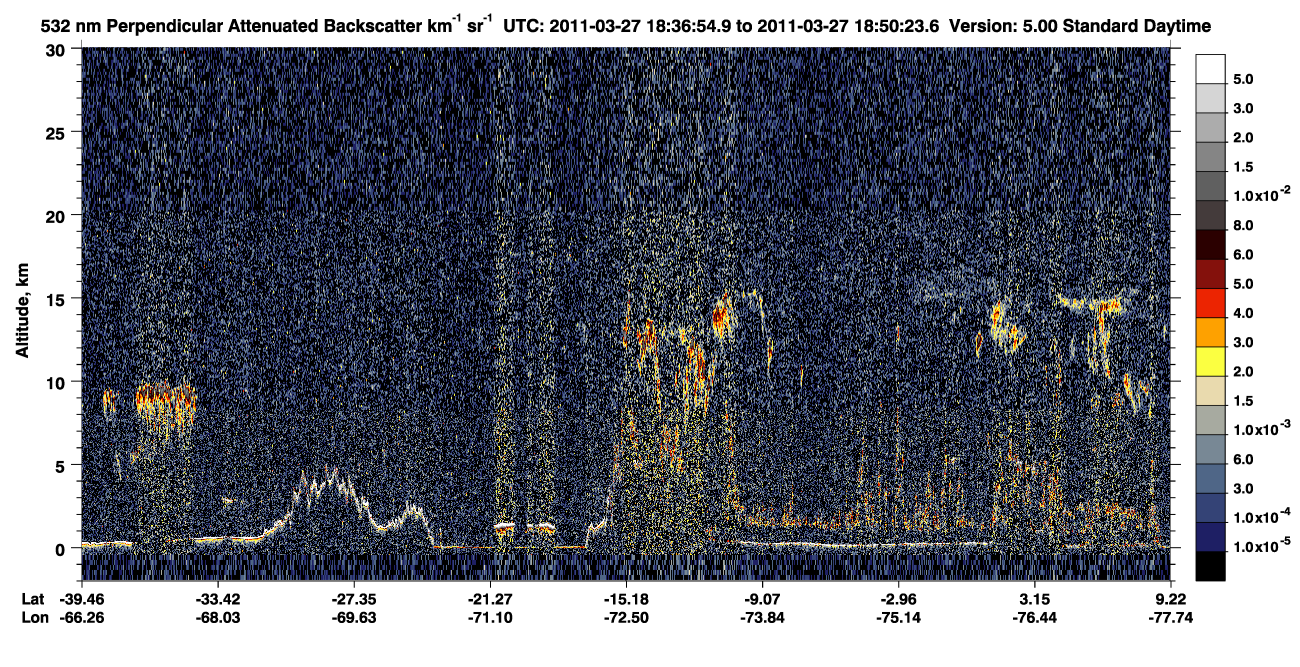 /calipso-imagery/data/BROWSE/production/V5-00/2011-03-27/2011-03-27_18-23-27_V5.00_2_2_CVDcolormap.png image missing