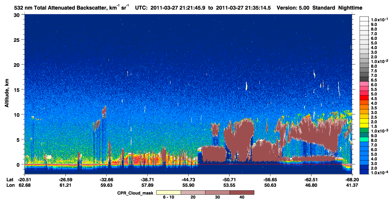 /calipso-imagery/data/BROWSE/production/V5-00/2011-03-27/2011-03-27_20-54-47_V5.00_3_1_cloudsat_ccm.png