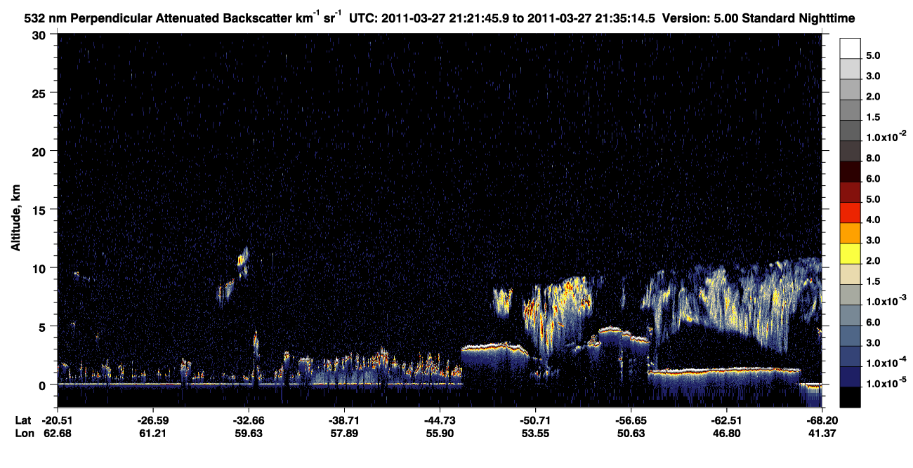 /calipso-imagery/data/BROWSE/production/V5-00/2011-03-27/2011-03-27_20-54-47_V5.00_3_2_CVDcolormap.png image missing