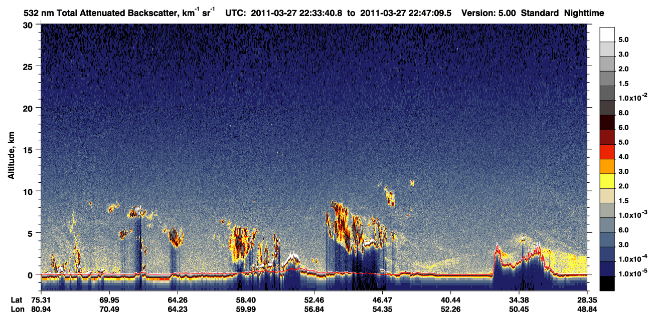 /calipso-imagery/data/BROWSE/production/V5-00/2011-03-27/2011-03-27_22-33-43_V5.00_1_1_CVDcolormap.png image missing