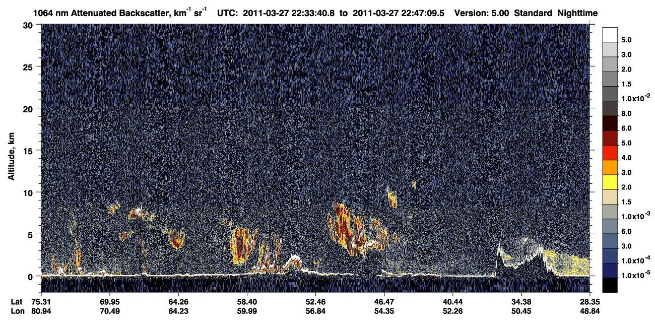 /calipso-imagery/data/BROWSE/production/V5-00/2011-03-27/2011-03-27_22-33-43_V5.00_1_4_CVDcolormap.png image missing