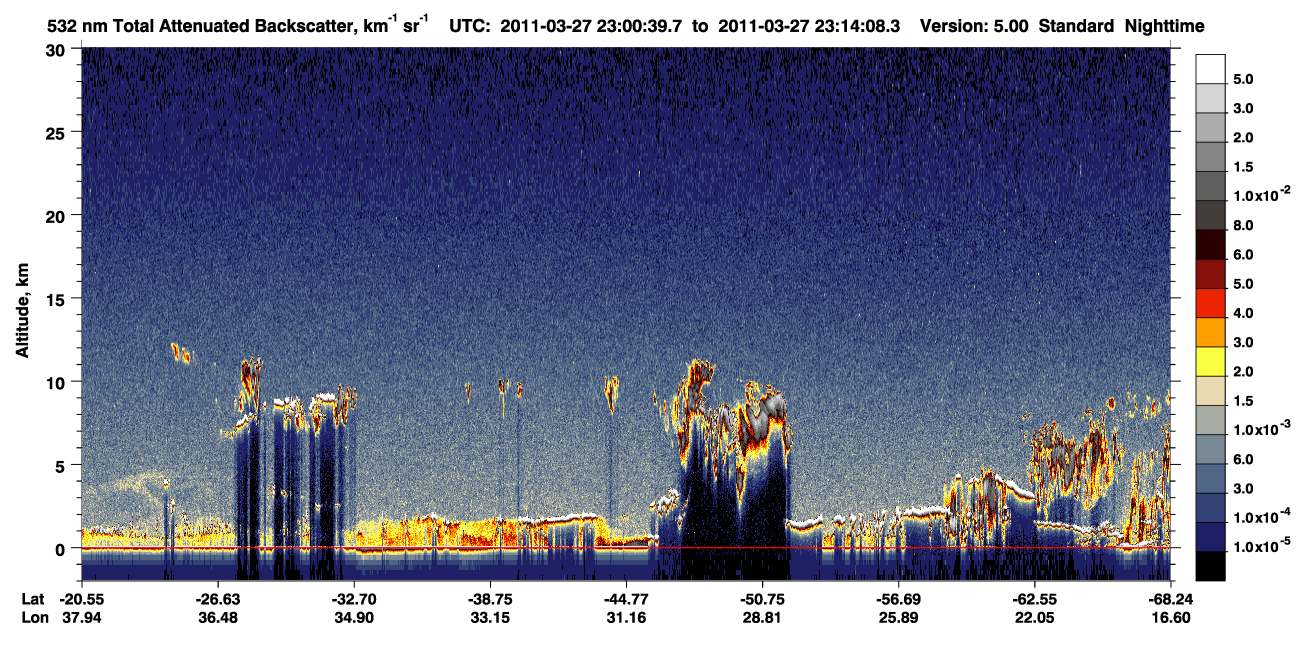 /calipso-imagery/data/BROWSE/production/V5-00/2011-03-27/2011-03-27_22-33-43_V5.00_3_1_CVDcolormap.png image missing