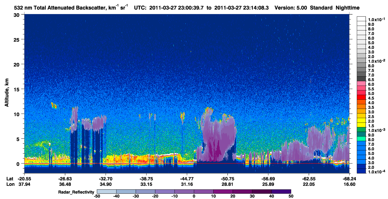 /calipso-imagery/data/BROWSE/production/V5-00/2011-03-27/2011-03-27_22-33-43_V5.00_3_1_cloudsat_rr.png